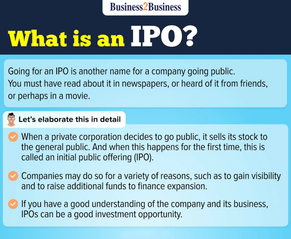 What is IPO, What is Initial Public Offerings,Pros and cons of investing in IPO,Types of IPO,How an initial public offering (IPO) works,What is the IPO timeline?,Pros and cons of investing in IPO,Cons of investing in an IPO,Things to remember when investing in an IPO